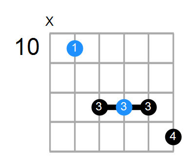 G7 Chord